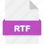 extension, file, file format, file formats, format, rtf, type 