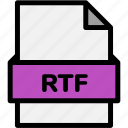extension, file, file format, file formats, format, rtf, type