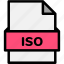 extension, file, file format, file formats, format, iso, type 