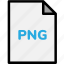 extension, file, file format, file formats, format, png, type 