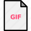 extension, file, file format, file formats, format, gif, type 