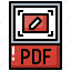 pdf, file, format, interface, types 