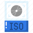 iso, tool, photo, camera, interface, file, types
