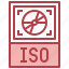 iso, tool, photo, camera, interface, file, types 