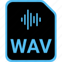 audio, wav, music, sound, volume, player, song, file, extension, format, file type, type, file format