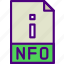 download, extension, file, format, nfo, type 