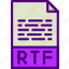 download, extension, file, format, rtf, type 