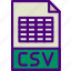 csv, download, extension, file, format, type 