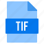document, extension, file, tif, types 