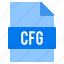 cfg, document, extension, file, types 