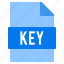 document, extension, file, key, types 