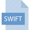 code, extensions, source, swift