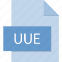 extension, file, types, uuencoded