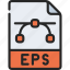 eps, file, document, filetype, vector 