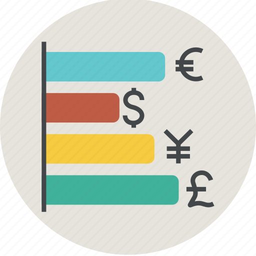 Business, currency, dollar, euro, finance, graphicdiagram, insurance icon - Download on Iconfinder