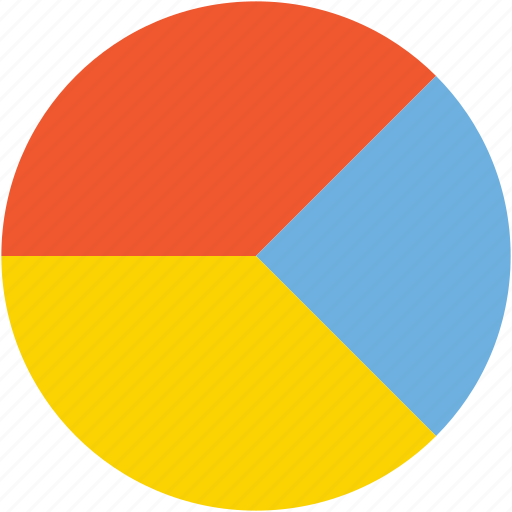 Circular chart, diagram, infographic, pie chart, pie graph, statistics icon - Download on Iconfinder