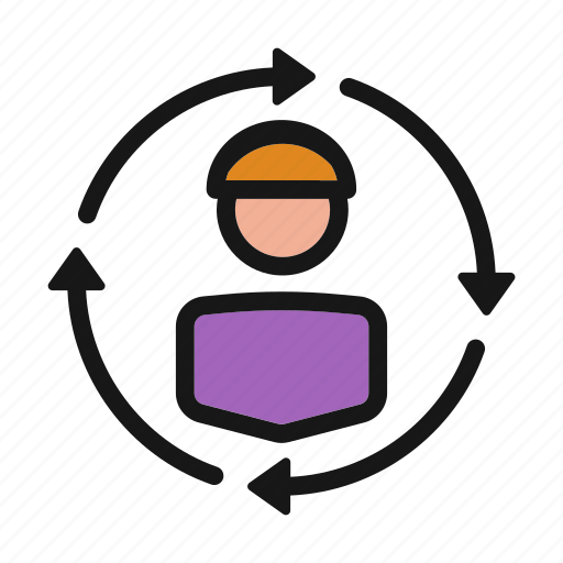 Avatar, man, miscellaneous, person, user icon - Download on Iconfinder