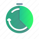 clock, history, time, timer, schedule
