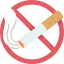 smoking, prohibited, stop, forbidden, warning 