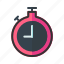 stopwatch, timer, time, clock, watch, alarm, schedule 