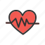 - heart rate, medical, heart, healthcare, health, cardiogram, heartbeat, heart-pulse 