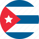 flag, country, puerto rico