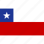 chile, chilean, country, flag, national, republic 