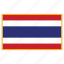 world, thailand, flag, country, nation, national, flags 