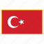 world, turkey, flag, country, nation, national, flags 