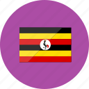 flags, uganda, country, flag, location, national, world