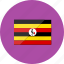 flags, uganda, country, flag, location, national, world 