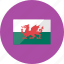 flags, wales, country, flag, national, world 