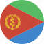 eritrea, circle 