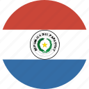 paraguay, circle