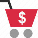 cart, dollar, ecommerce, sign