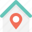 gps, home location, location holder, map pin, navigation 