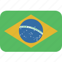 brazil, round, rectangle