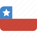 rectangle, chile, round