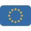 europe, round, rectangle 