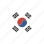 south, korea, round, rectangle 