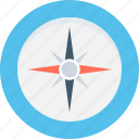 cardinal points, compass, directional tool, gps, navigation