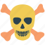 crossbones, crossing, danger, dead, death, human skull, skull 