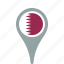 country, county, flag, map, national, pin, qatar 