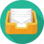 address, box, e-mail, email, envelope, inbox, mailbox 