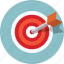 bullseye, darts, goal, target, aim, marketing 