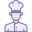 chef, hat, restaurant, cooking, professional 