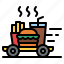 delivery, fast, food, wheel 