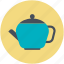 dishware, kitchen accessories, tea kettle, tea pot, tea set 