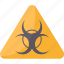 food, warning, radiation, caution, chemical 