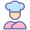 chef, chef hat, cooking, food, hat, kitchen, restaurant